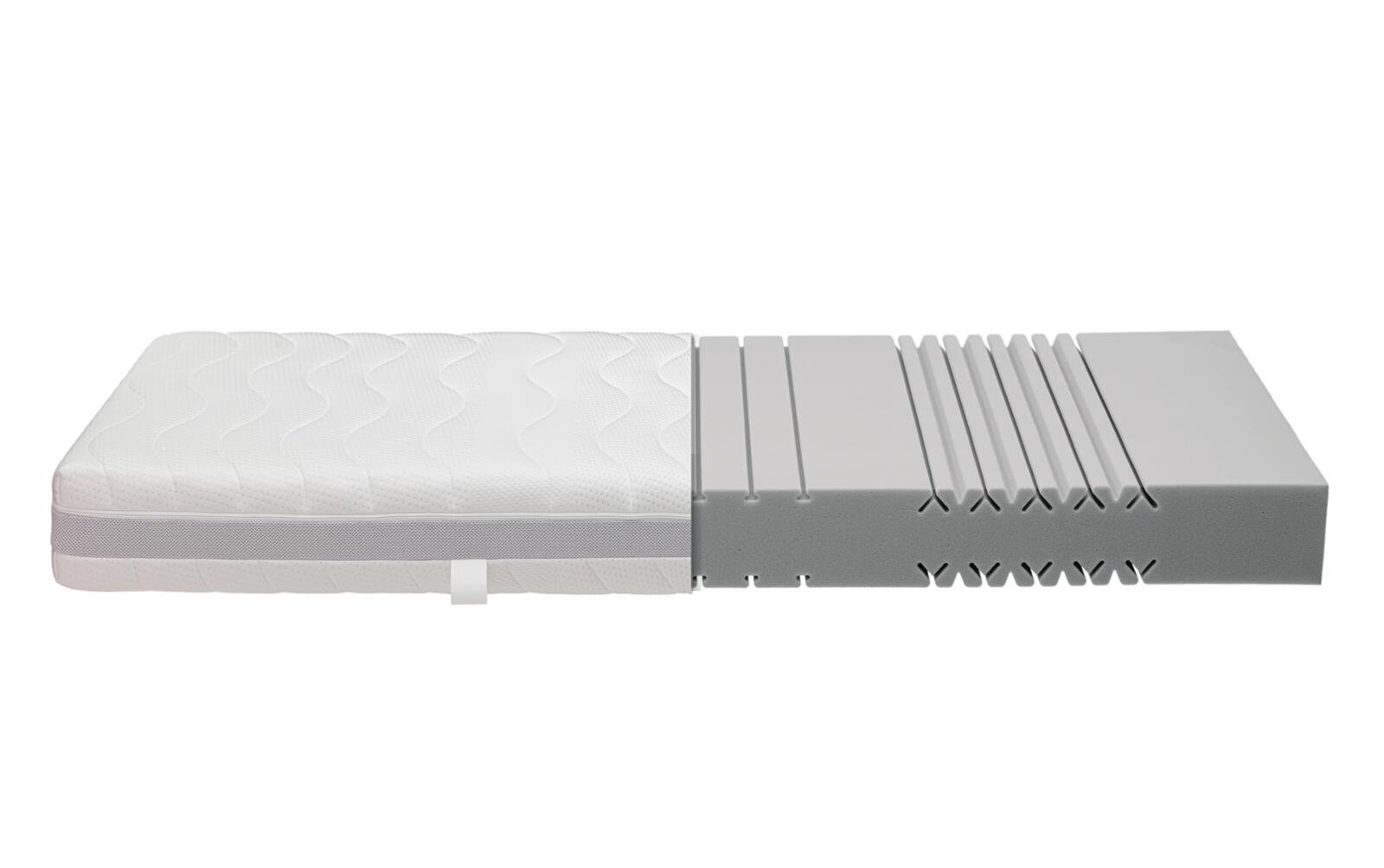 Matratze Interliving Serie 1908