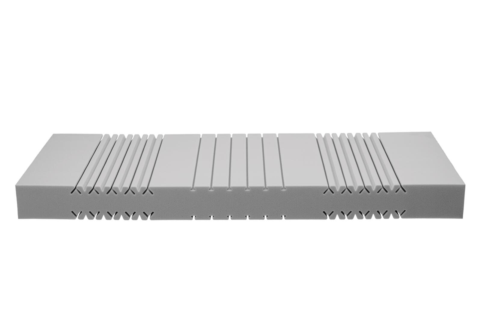 Matratze Interliving Serie 1908