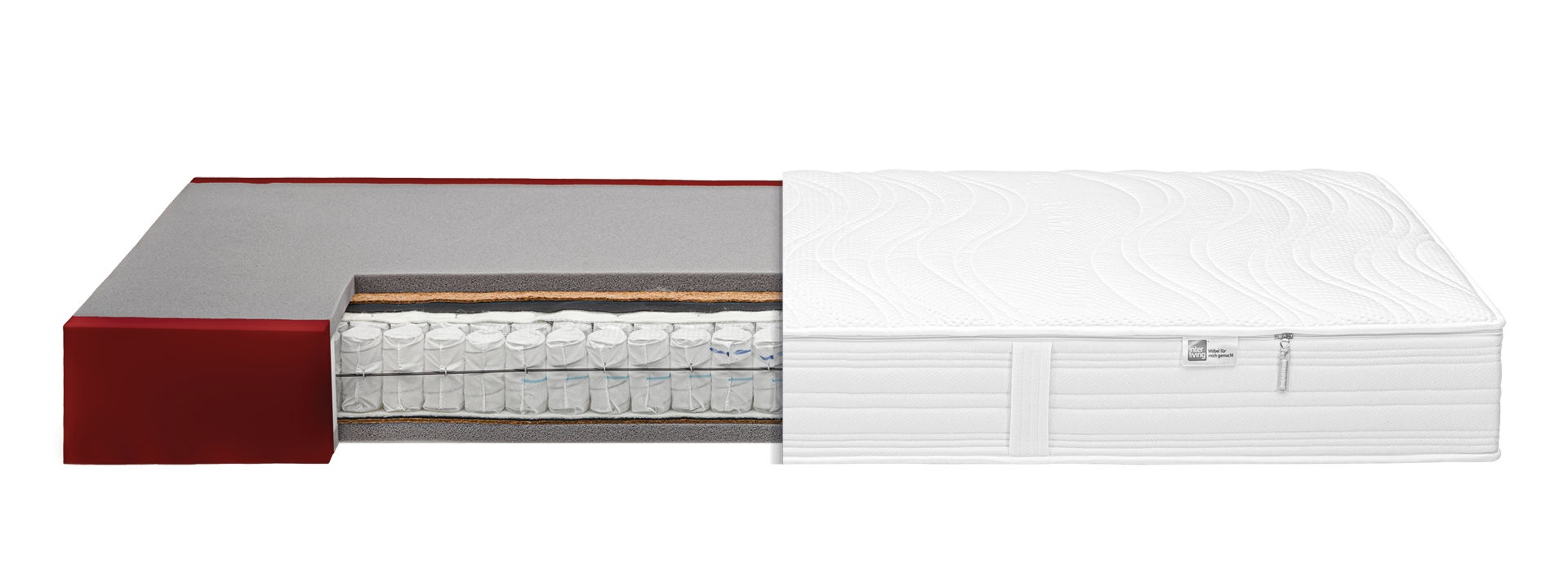 Medikontur Matratze, halbiert; linke Seite von innen, rechte Seite von Außen