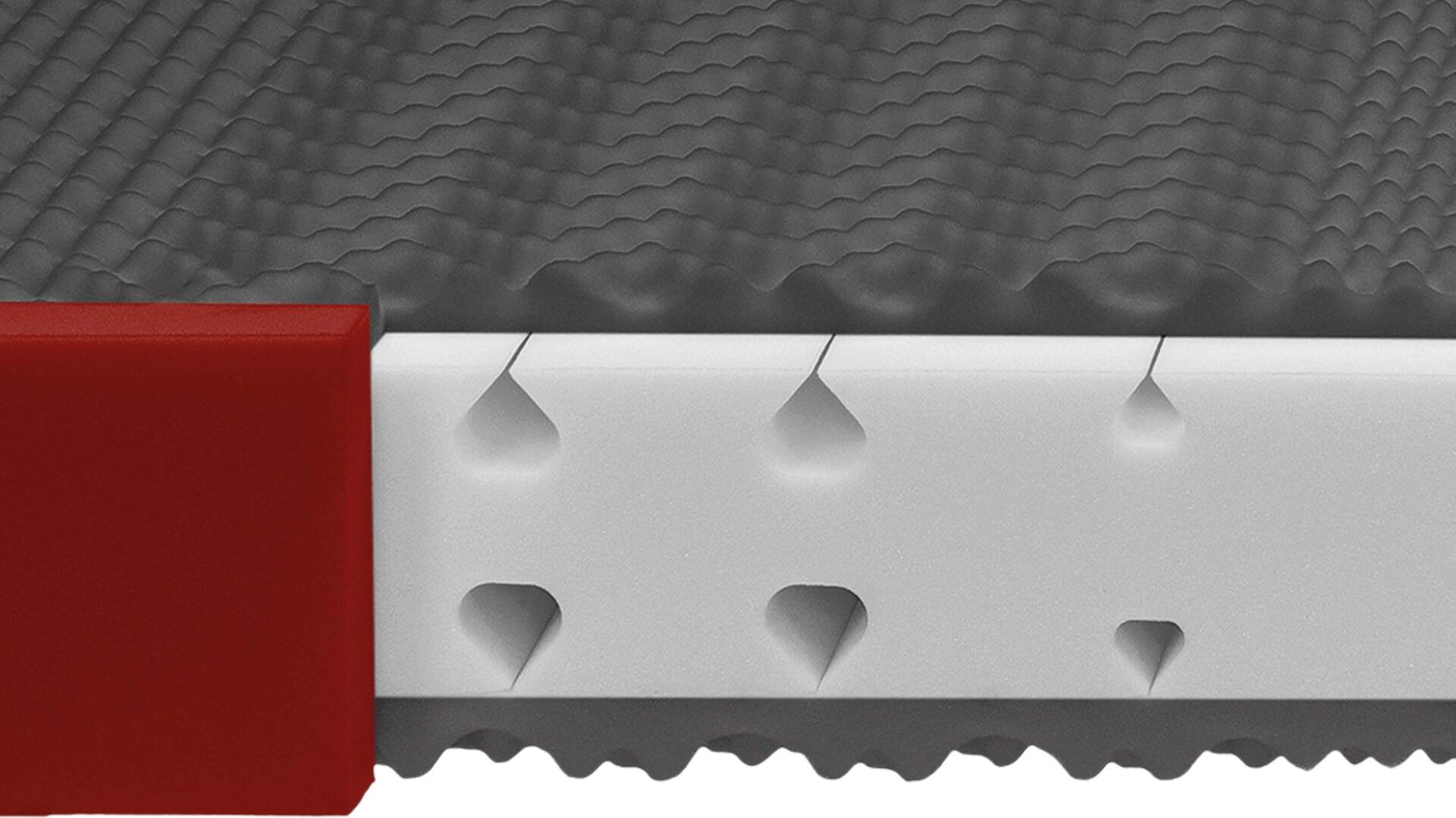 Interliving Matratze Medikontur 1910