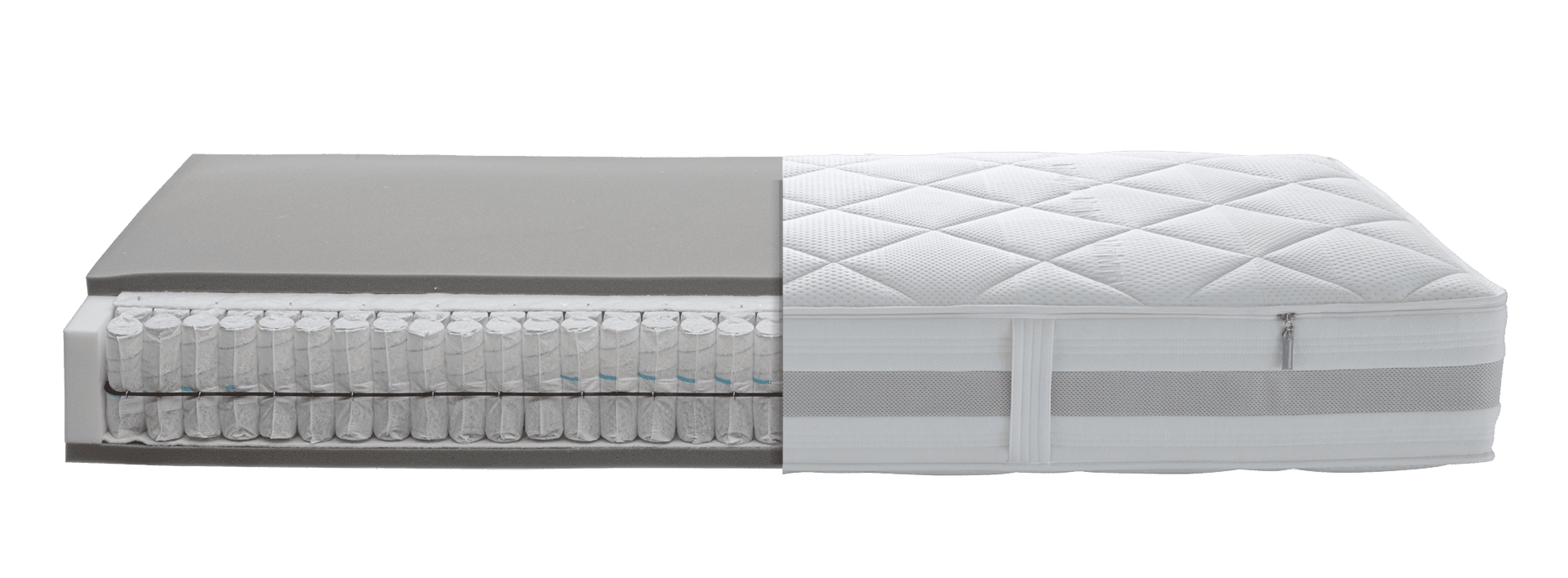 Medikontur Matratze in Weiß, linke Seite zeigt Inneres, rechte Seite Äußeres