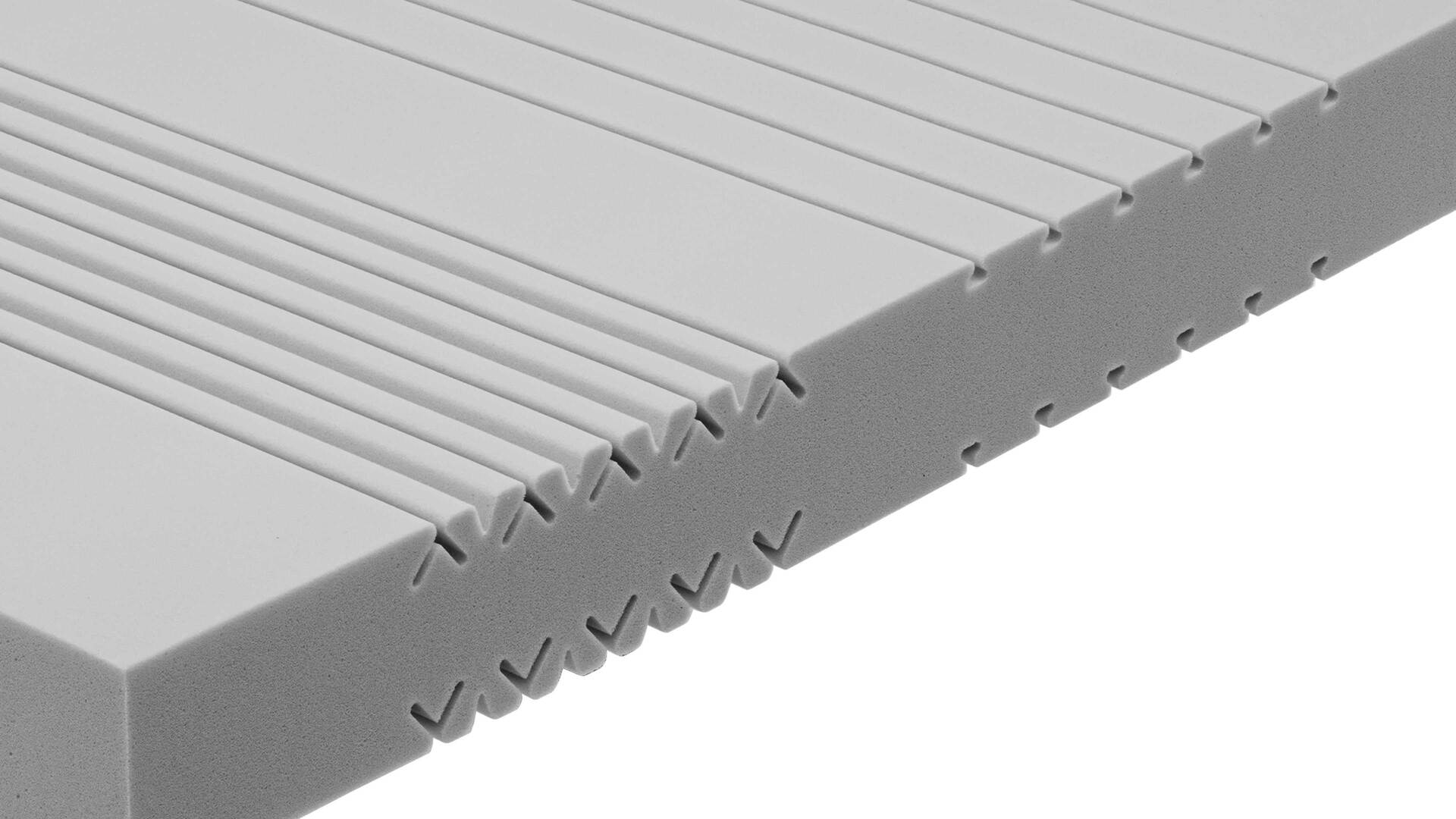 Interliving Matratze Medikontur 1908