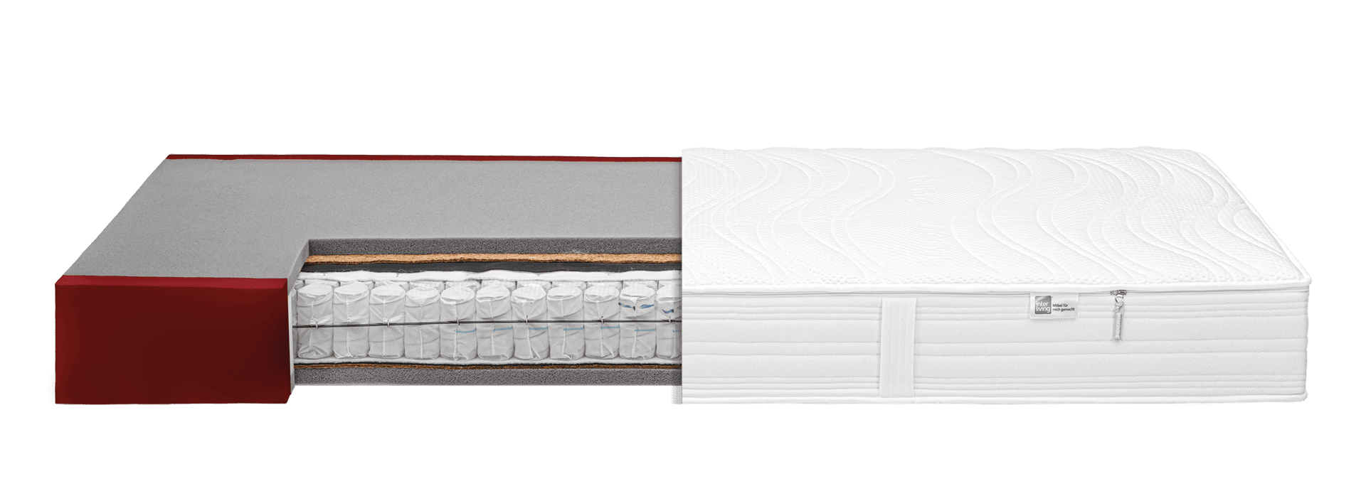 Medikontur Matratze, halbiert; linke Seite von innen, rechte Seite von Außen