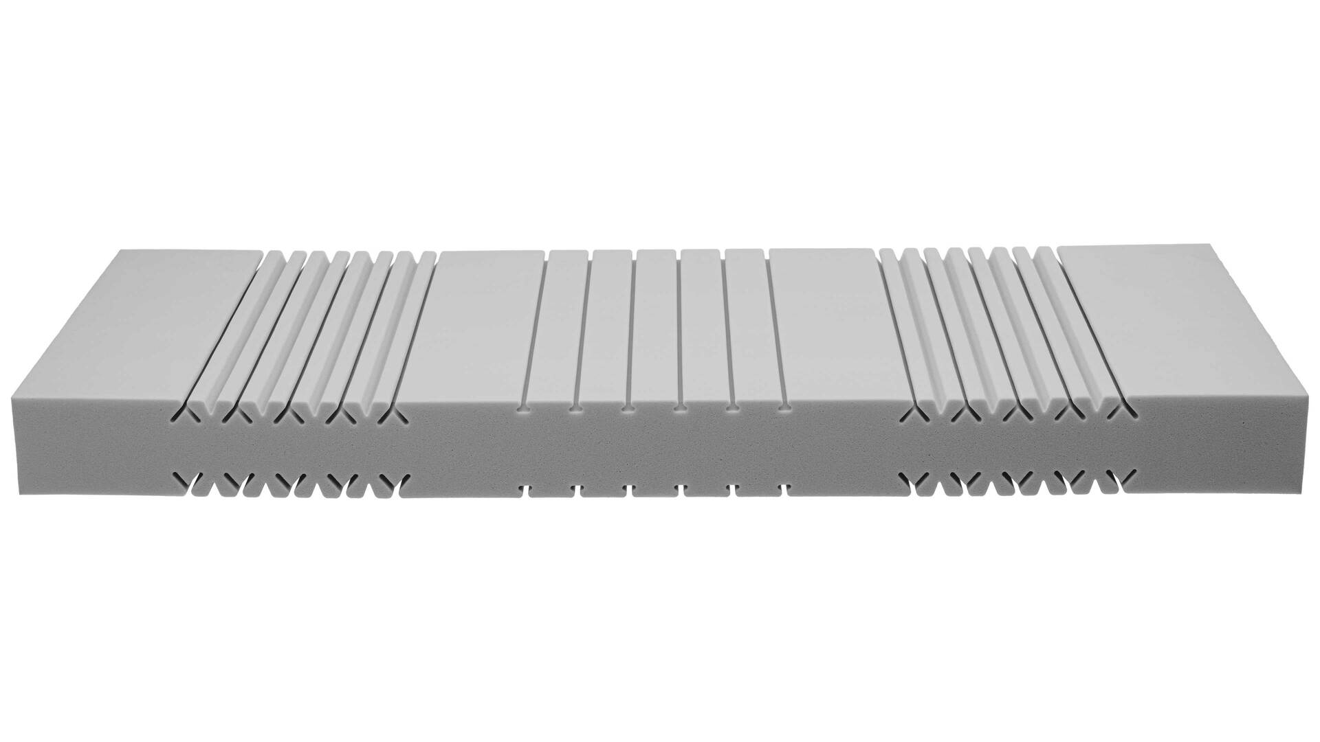 Interliving Matratze Medikontur 1908